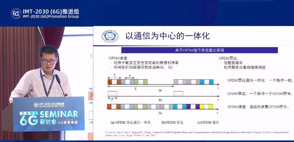 通感一体化
