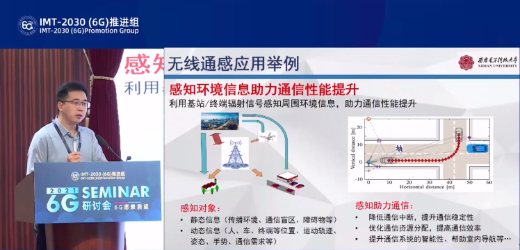 雷达助力通信