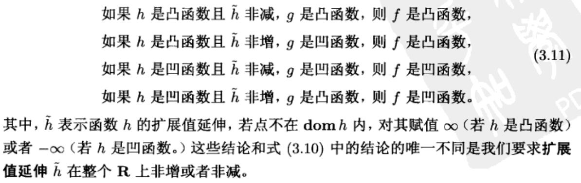 标量复合的条件