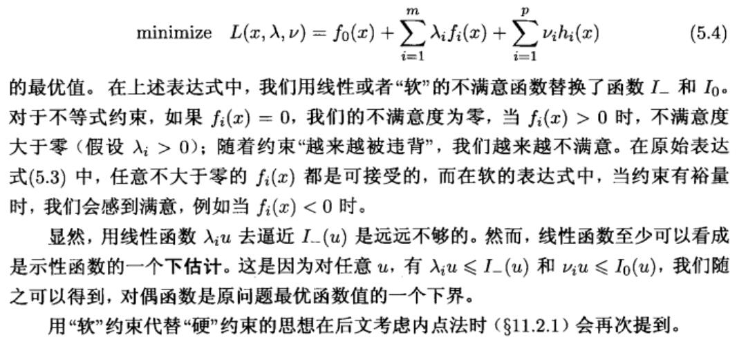 对 Lagrange 对偶的理解2