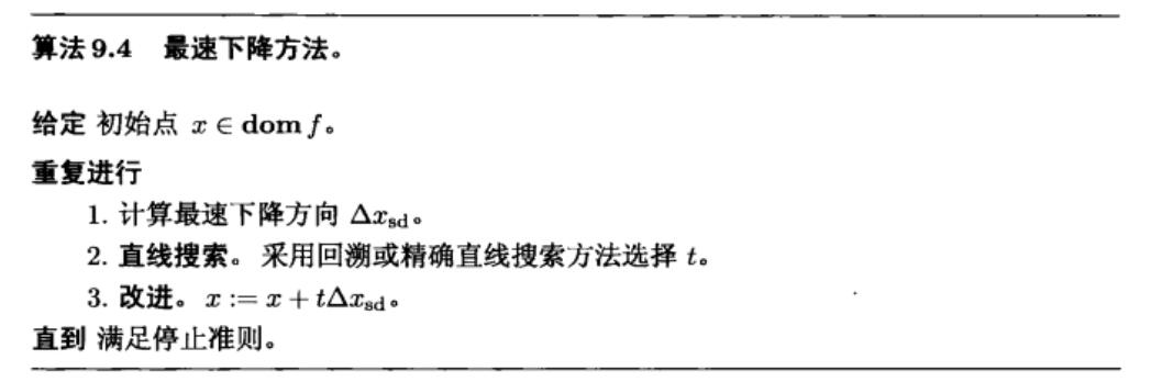 最速下降法算法流程图